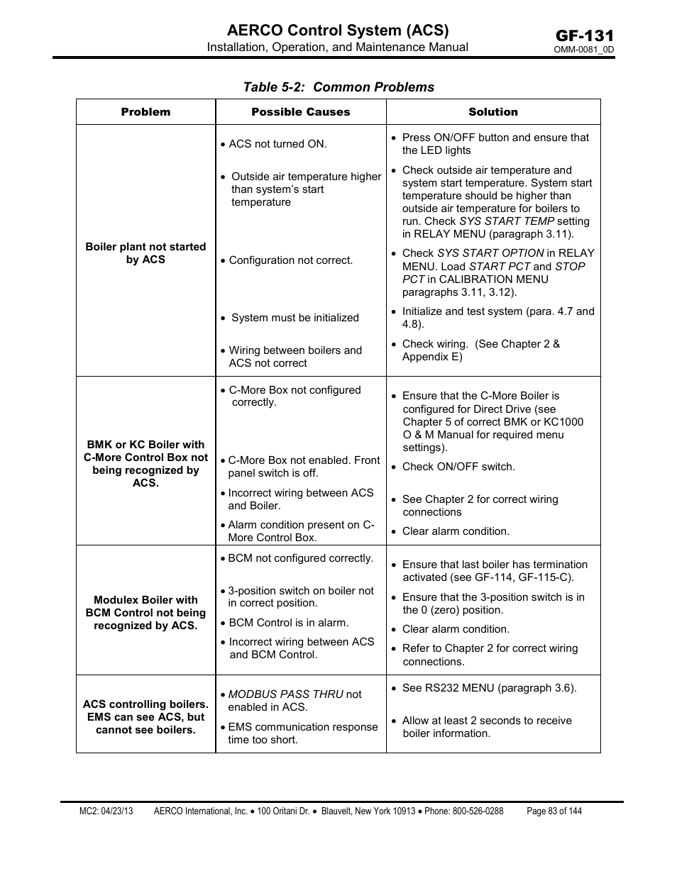 Gf-131 aerco control system (acs) | AERCO Control System (ACS) User Manual | Page 83 / 144