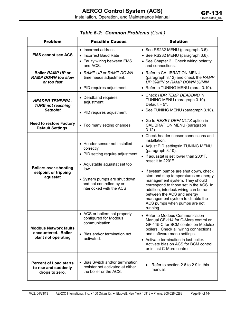 Gf-131 aerco control system (acs) | AERCO Control System (ACS) User Manual | Page 84 / 144