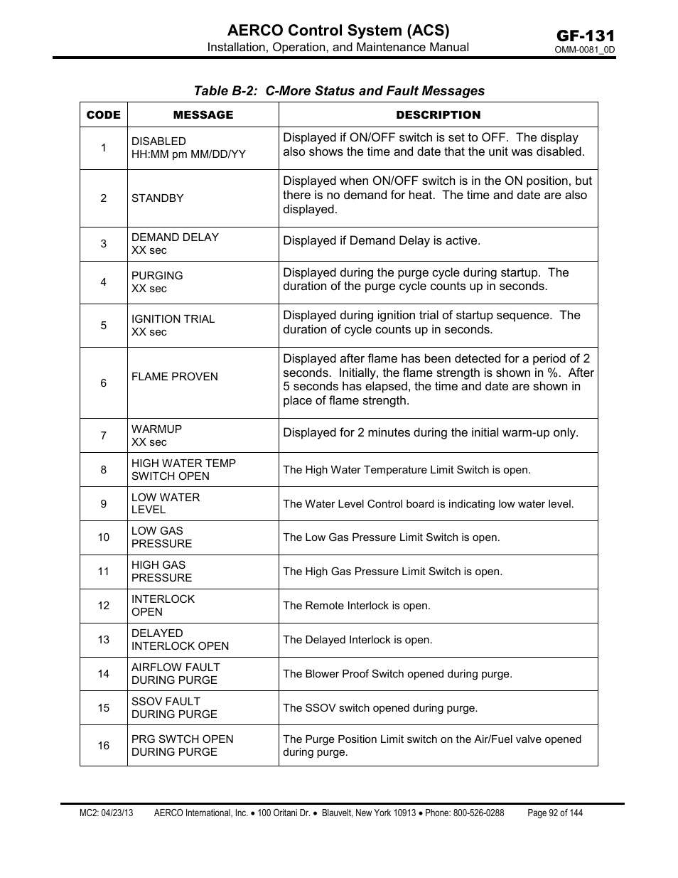 Gf-131 aerco control system (acs) | AERCO Control System (ACS) User Manual | Page 92 / 144