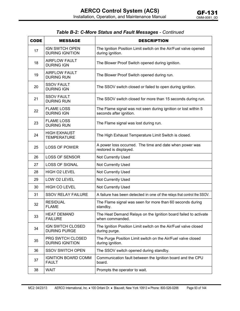 Gf-131 aerco control system (acs) | AERCO Control System (ACS) User Manual | Page 93 / 144