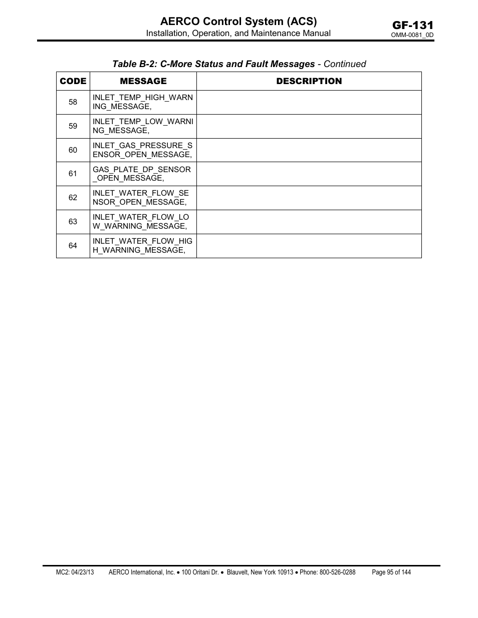 Gf-131 aerco control system (acs) | AERCO Control System (ACS) User Manual | Page 95 / 144