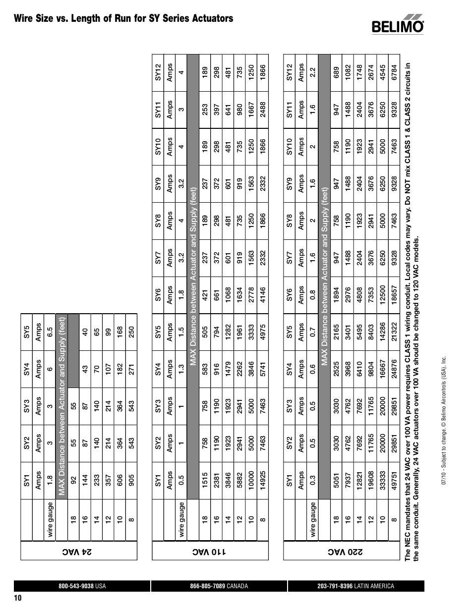 AERCO Belimo F7...HD/HDU Series Valve User Manual | Page 10 / 44