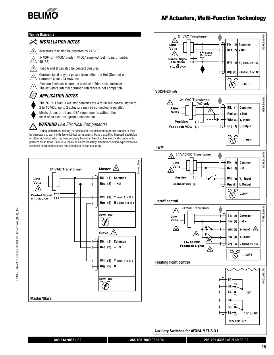 Af actuators, multi-function technology, Warning live electrical components | AERCO Belimo F7...HD/HDU Series Valve User Manual | Page 25 / 44