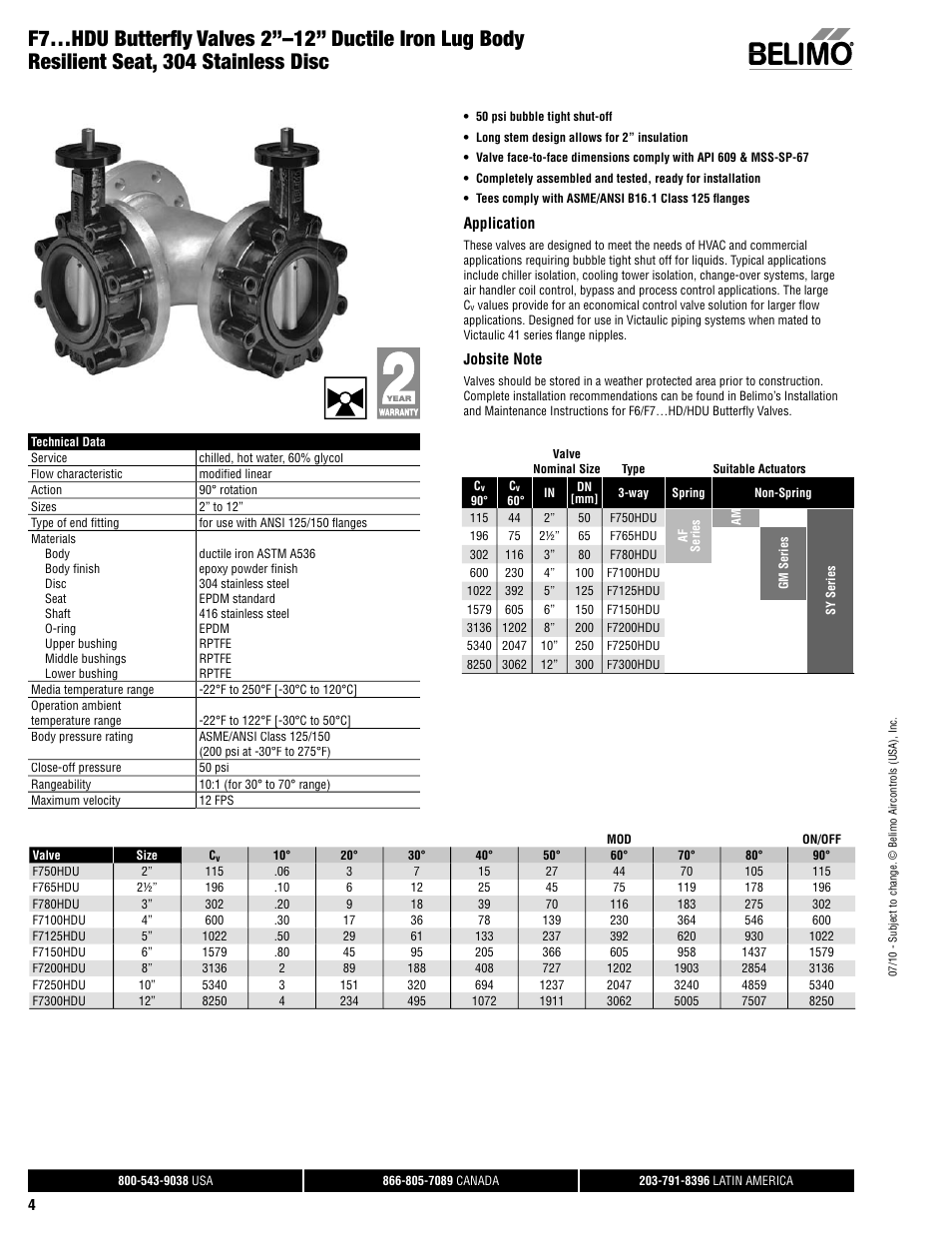 AERCO Belimo F7...HD/HDU Series Valve User Manual | Page 4 / 44