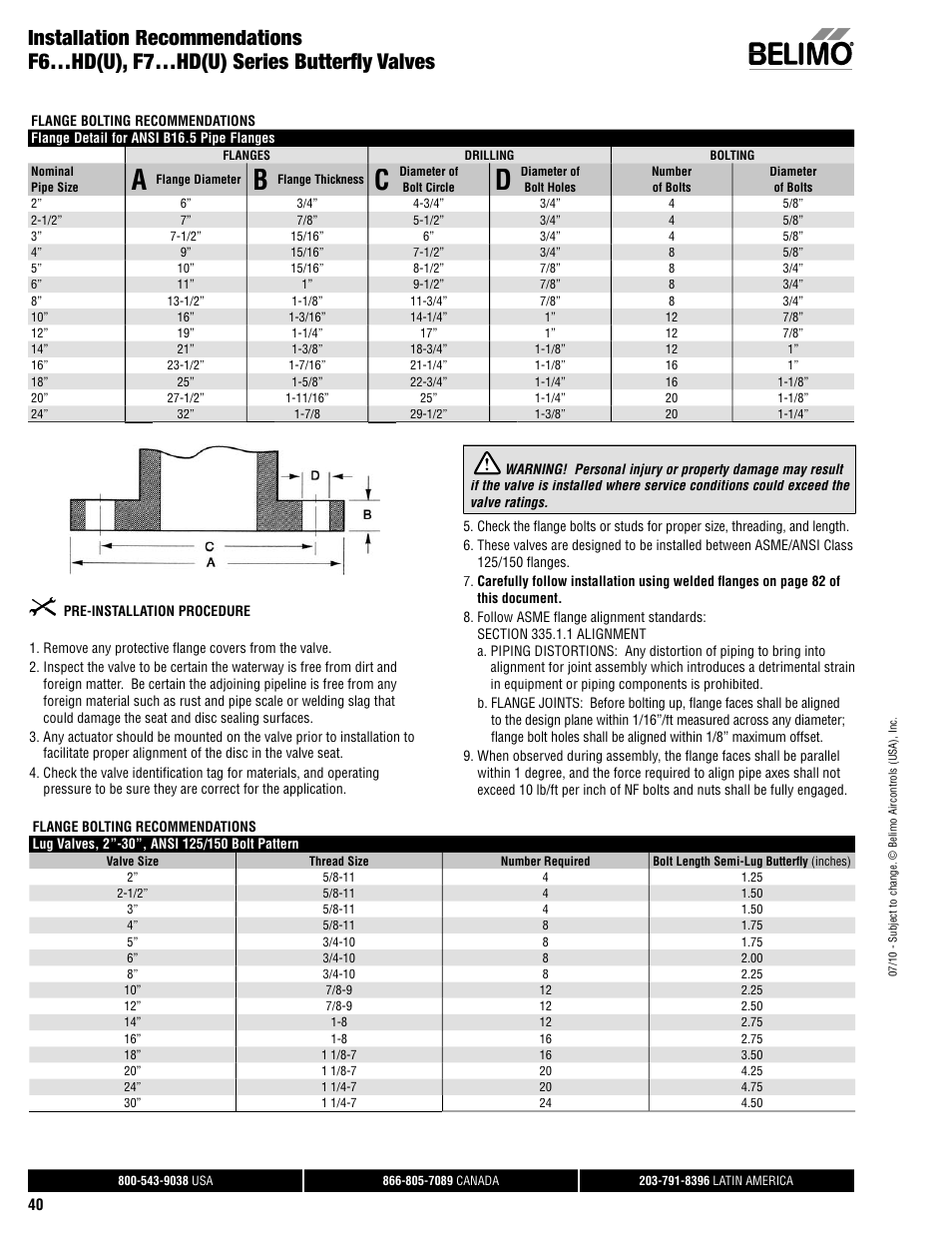 AERCO Belimo F7...HD/HDU Series Valve User Manual | Page 40 / 44