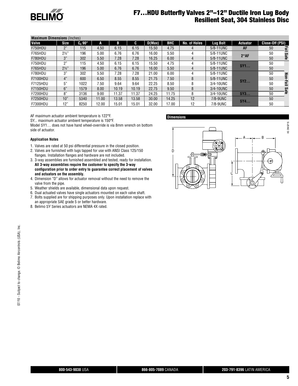 AERCO Belimo F7...HD/HDU Series Valve User Manual | Page 5 / 44