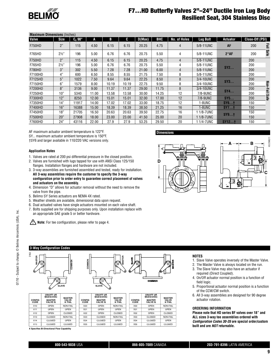 AERCO Belimo F7...HD/HDU Series Valve User Manual | Page 9 / 44