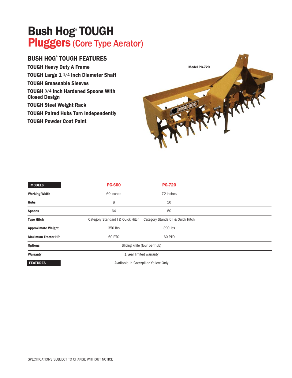 Bush Hog TOUGH PG-720 User Manual | 1 page