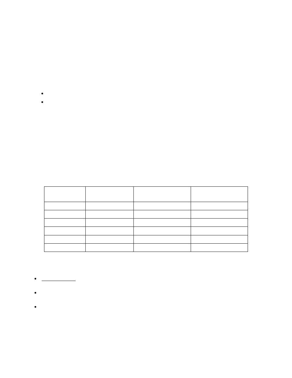 Appendix i, Boiler, Start | Stop, Levels | AERCO BMS II BOILER User Manual | Page 107 / 108