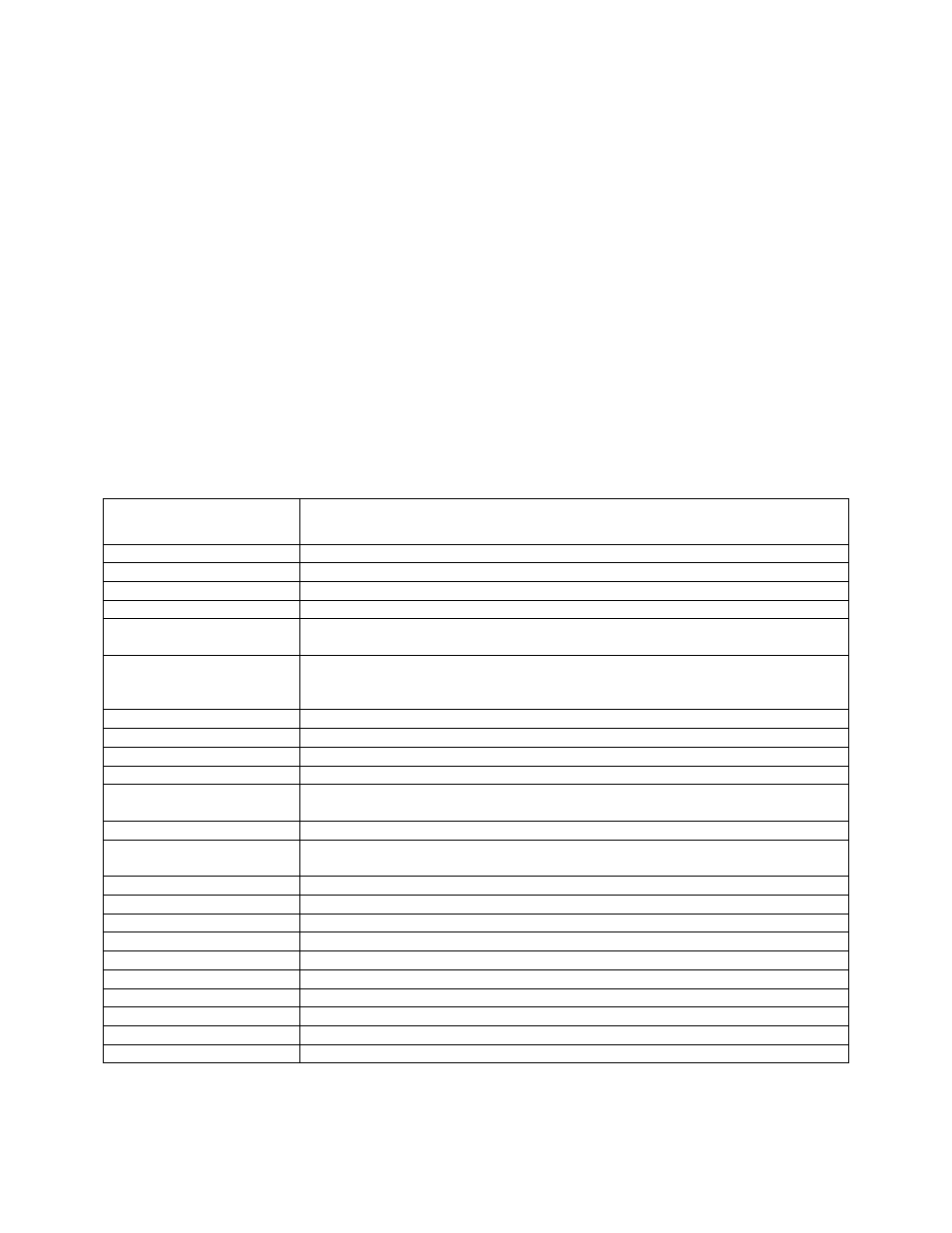 Foreword | AERCO BMS II BOILER User Manual | Page 3 / 108