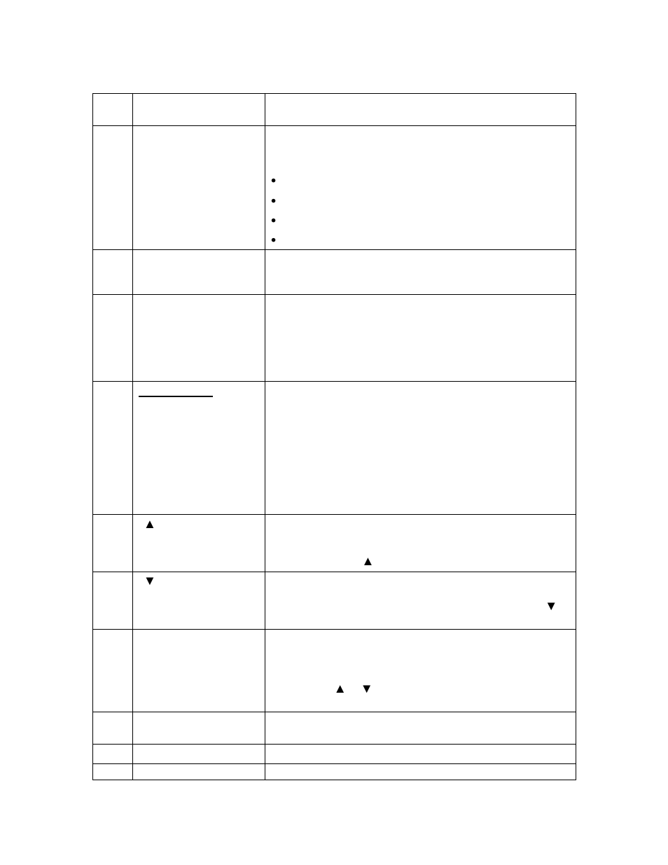 Operation | AERCO BMS II BOILER User Manual | Page 34 / 108