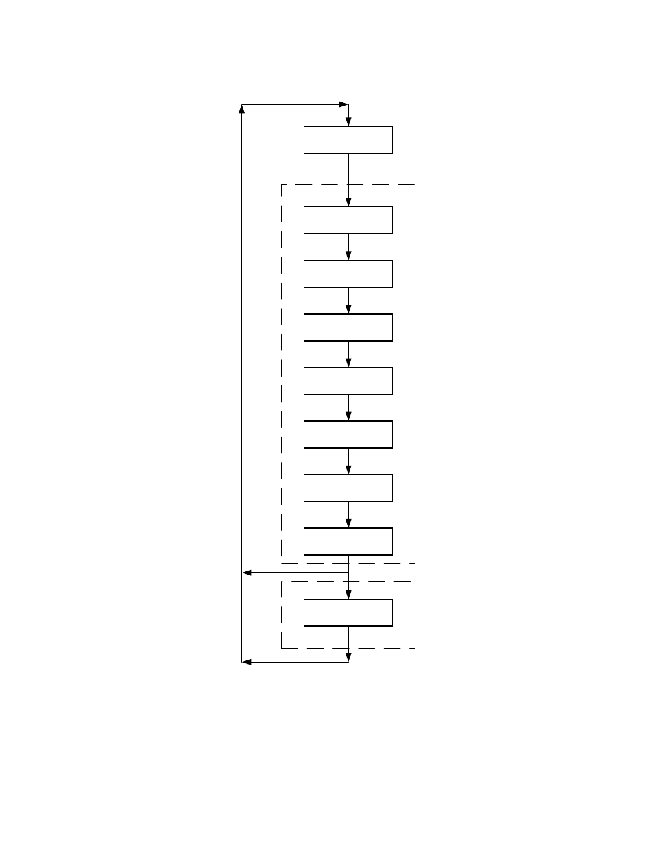 Operation | AERCO BMS II BOILER User Manual | Page 36 / 108