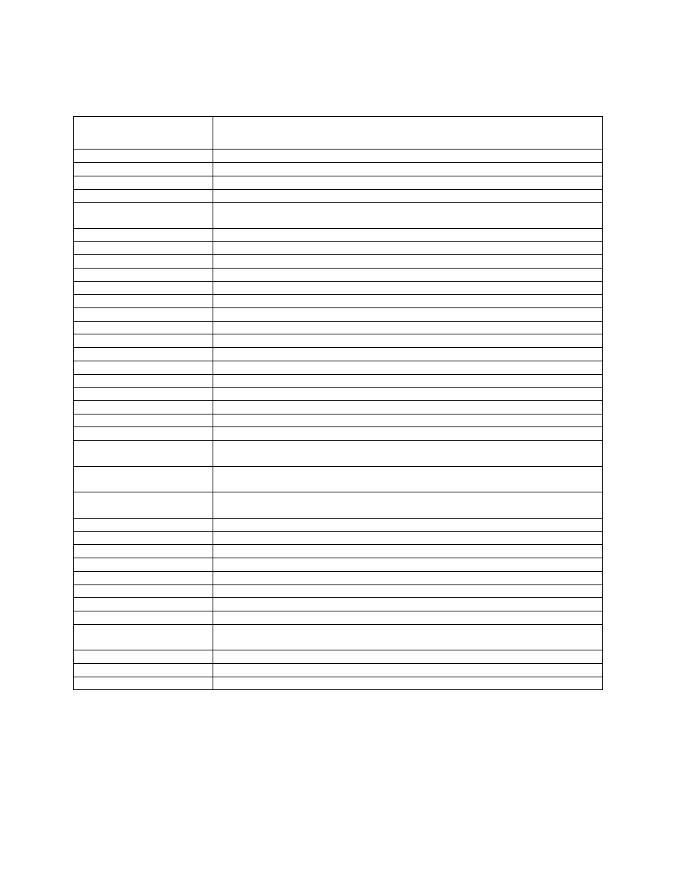Foreword | AERCO BMS II BOILER User Manual | Page 4 / 108