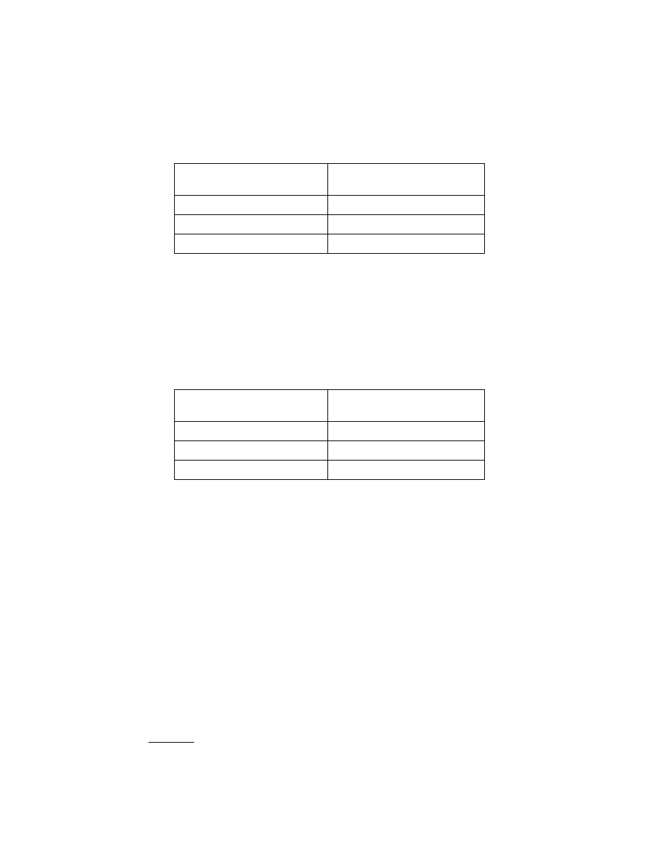 Ramp up %/min, Ramp down %/min, Load start pct | Load stop pct, Reset defaults, Operation | AERCO BMS II BOILER User Manual | Page 47 / 108