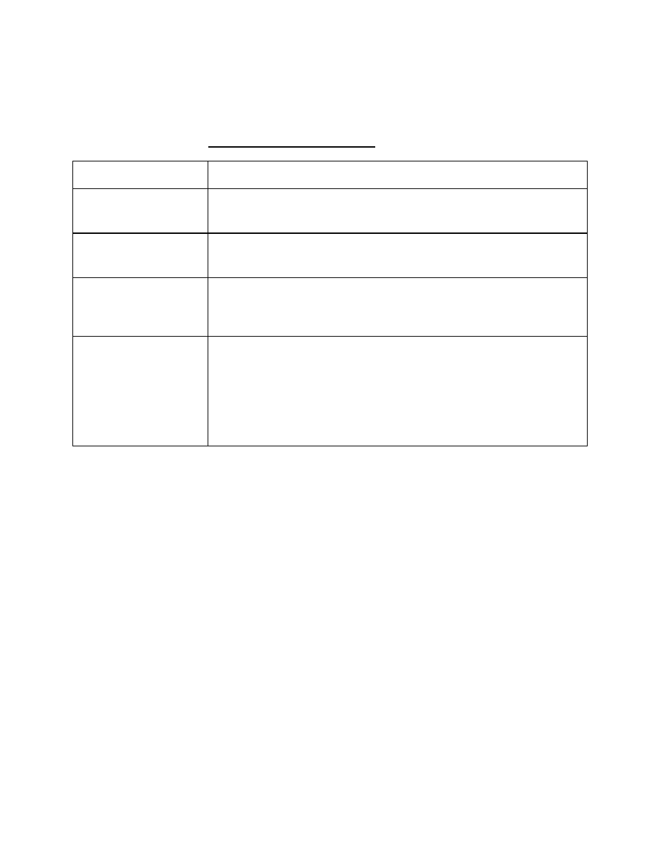 Troubleshooting | AERCO BMS II BOILER User Manual | Page 64 / 108