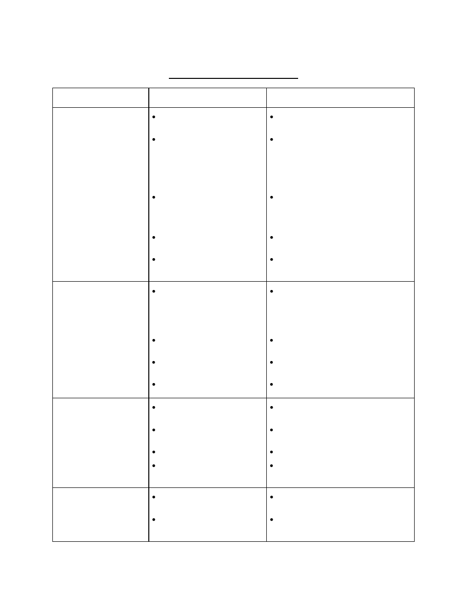 Troubleshooting | AERCO BMS II BOILER User Manual | Page 65 / 108