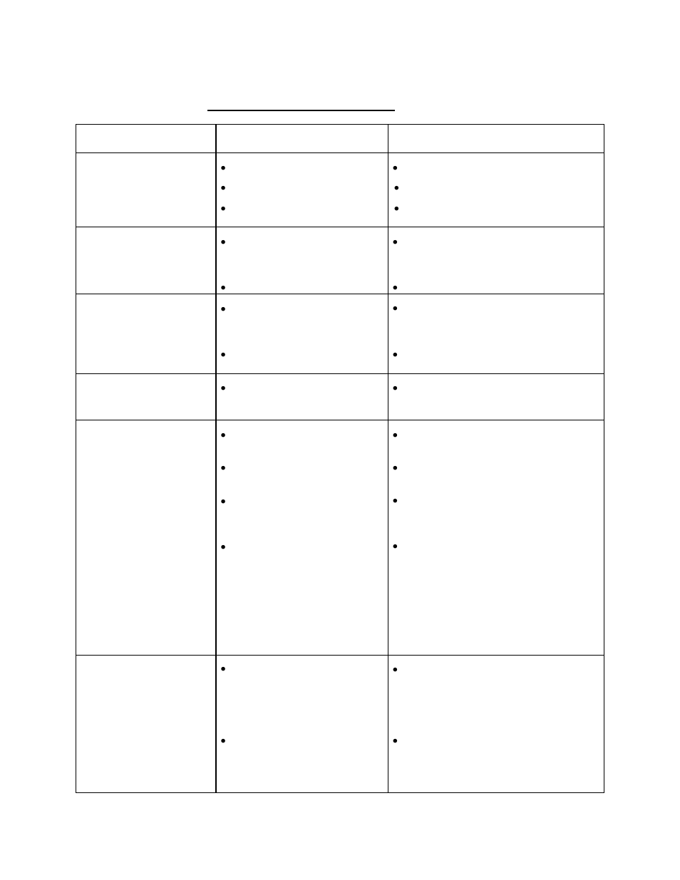Troubleshooting | AERCO BMS II BOILER User Manual | Page 66 / 108