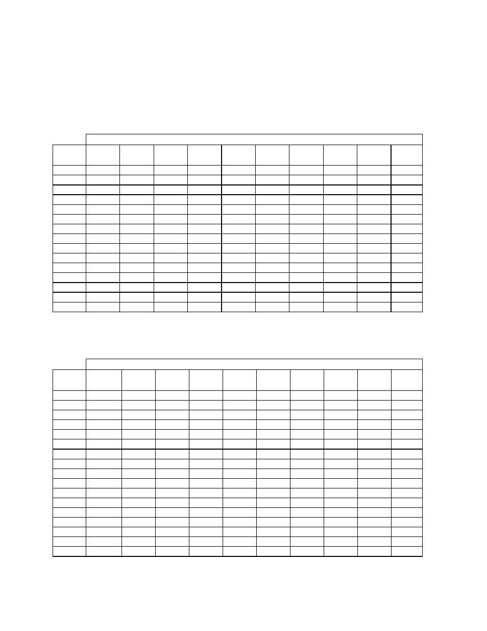 Appendix c | AERCO BMS II BOILER User Manual | Page 74 / 108