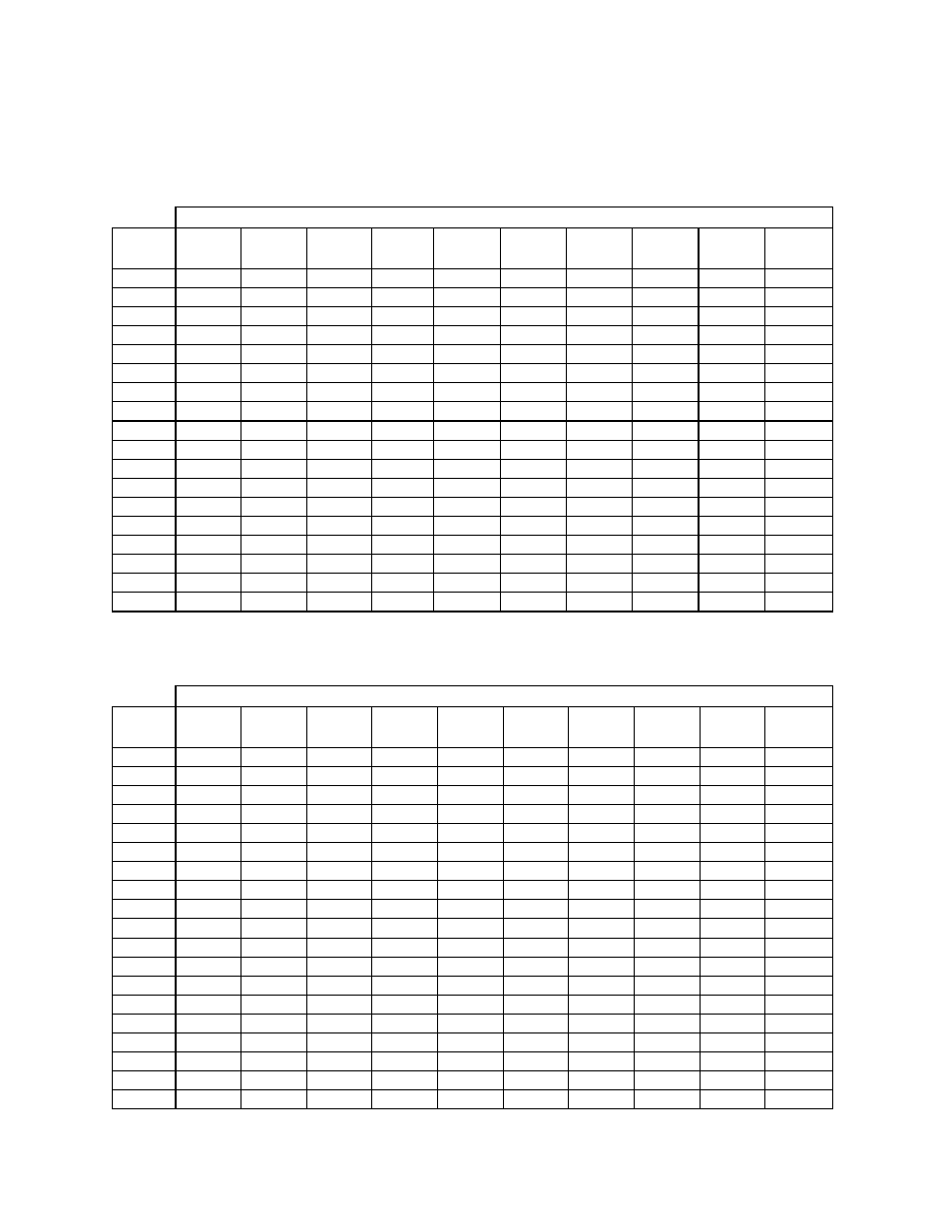 Appendix c | AERCO BMS II BOILER User Manual | Page 75 / 108