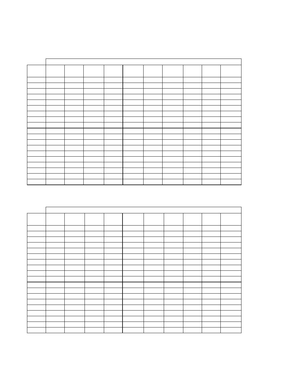 Appendix c | AERCO BMS II BOILER User Manual | Page 76 / 108