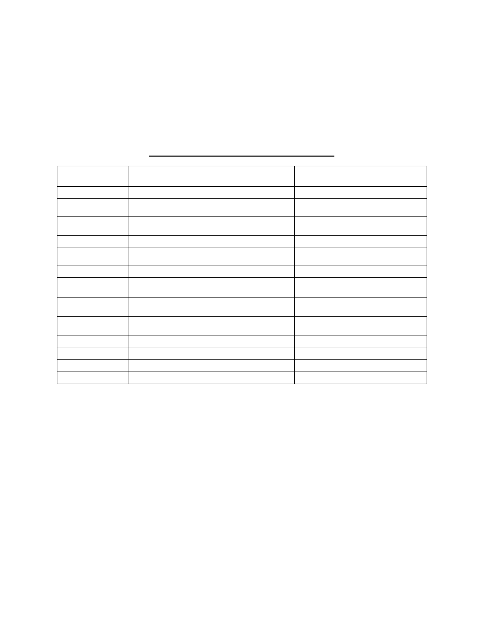 Appendix f, Bms ii parts and accessories | AERCO BMS II BOILER User Manual | Page 83 / 108