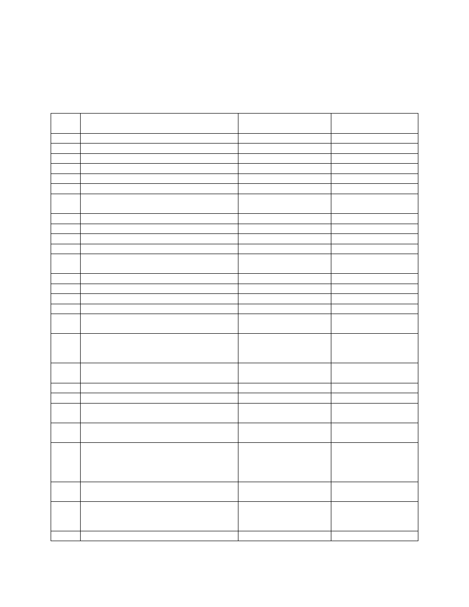 Appendix g, Table g-1. bms ii commands | AERCO BMS II BOILER User Manual | Page 87 / 108