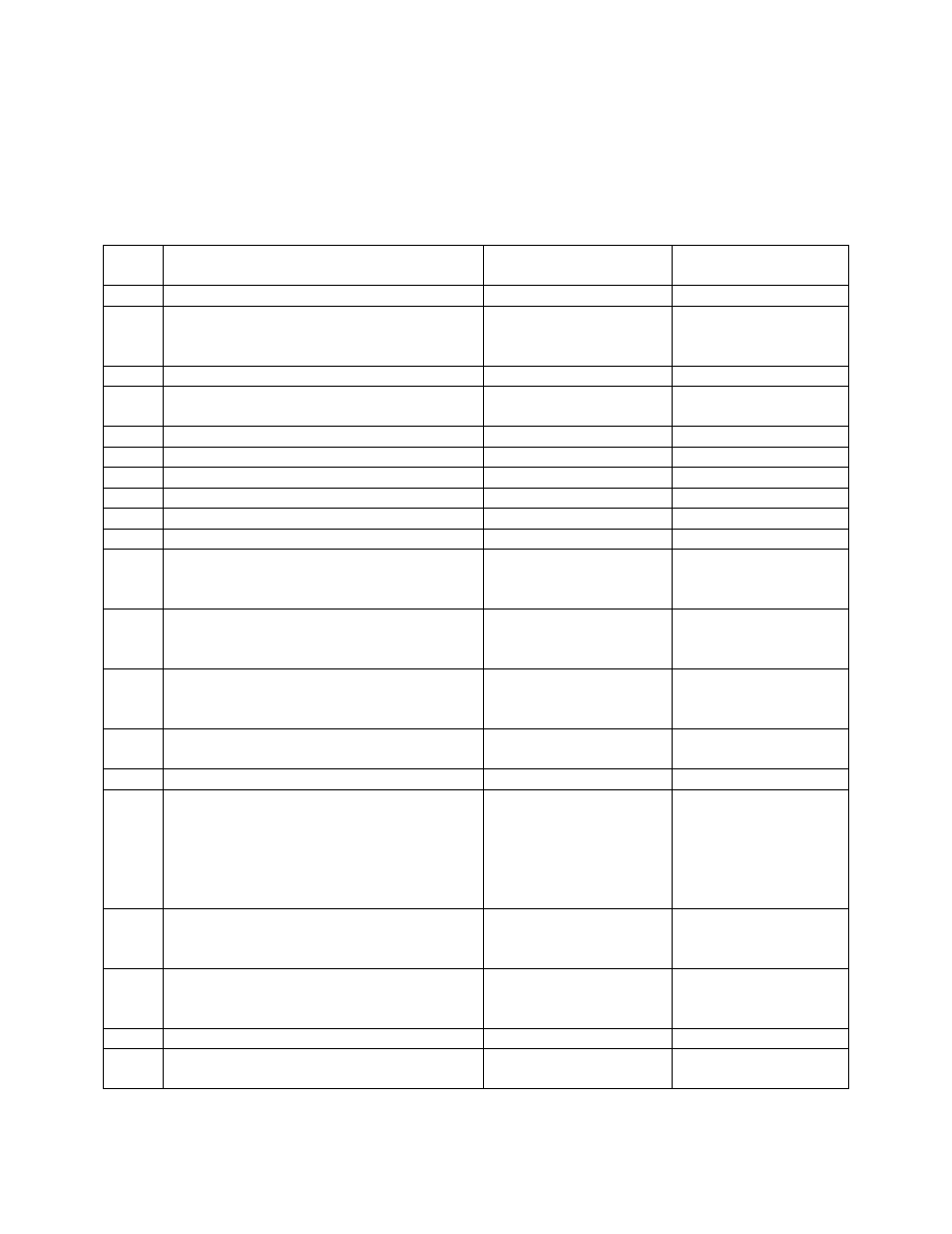 Appendix g, Table g-1. bms ii commands | AERCO BMS II BOILER User Manual | Page 88 / 108