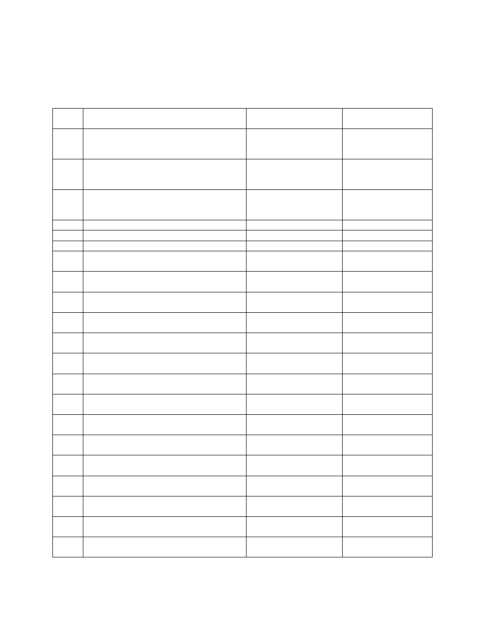Appendix g, Table g-1. bms commands – (continued) | AERCO BMS II BOILER User Manual | Page 89 / 108