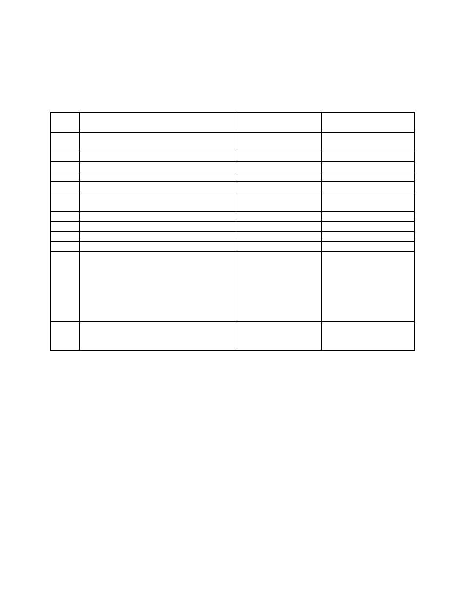 Appendix g, Table g-1. bms ii commands – (continued) | AERCO BMS II BOILER User Manual | Page 91 / 108