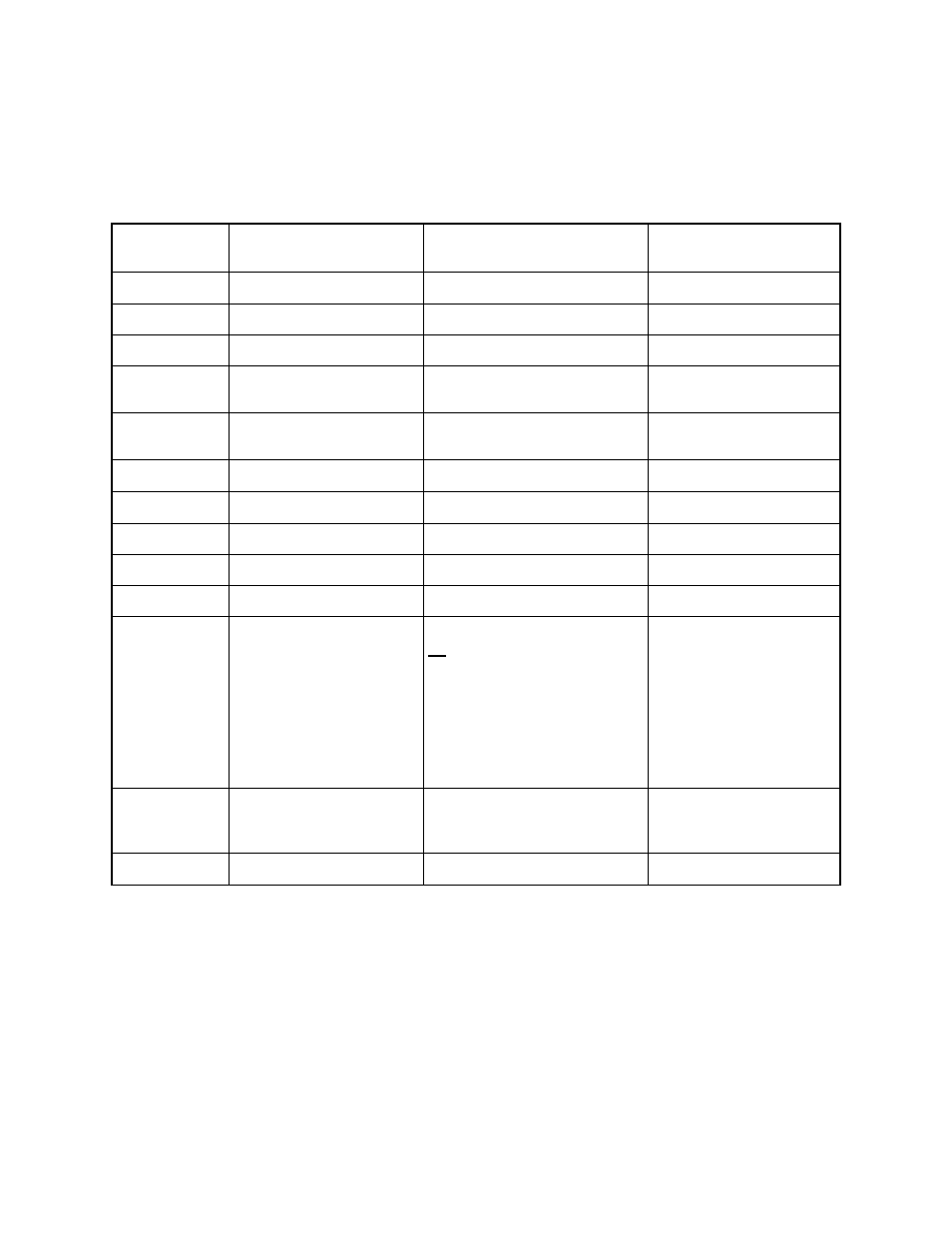 Appendix h | AERCO BMS II BOILER User Manual | Page 94 / 108