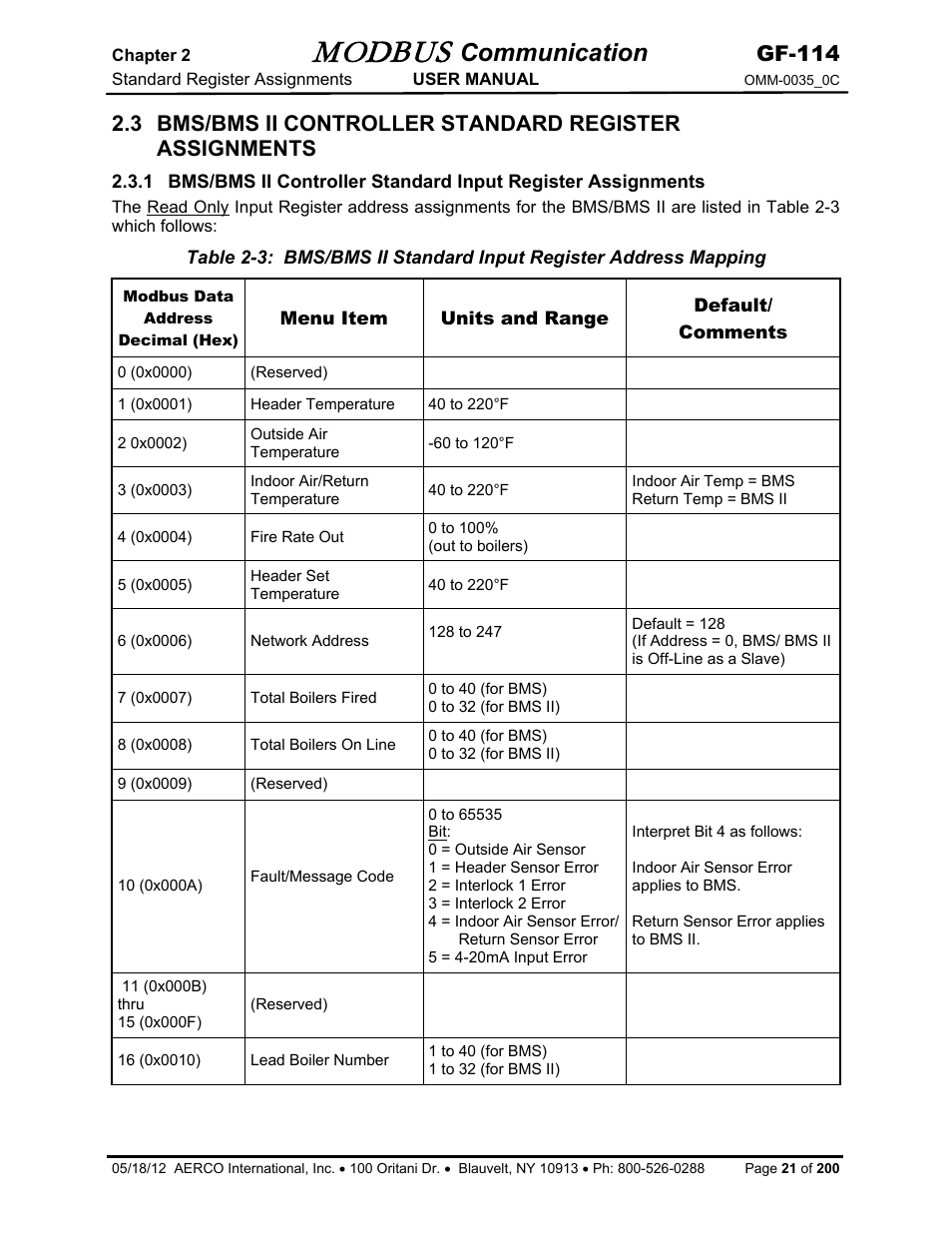 Modbus, Communication, Gf-114 | AERCO Modbus Communications Manual User Manual | Page 21 / 100