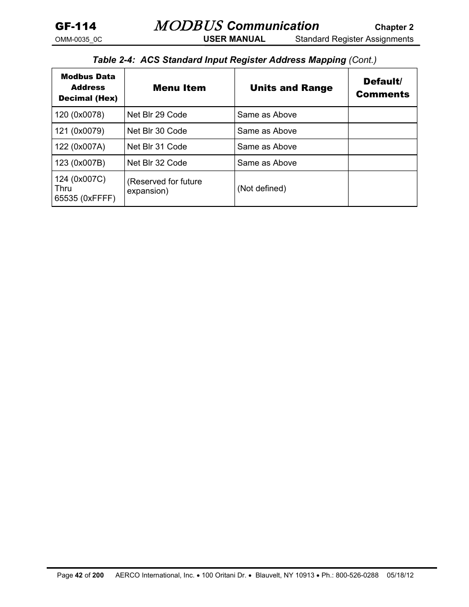 Modbus, Communication, Gf-114 | AERCO Modbus Communications Manual User Manual | Page 42 / 100