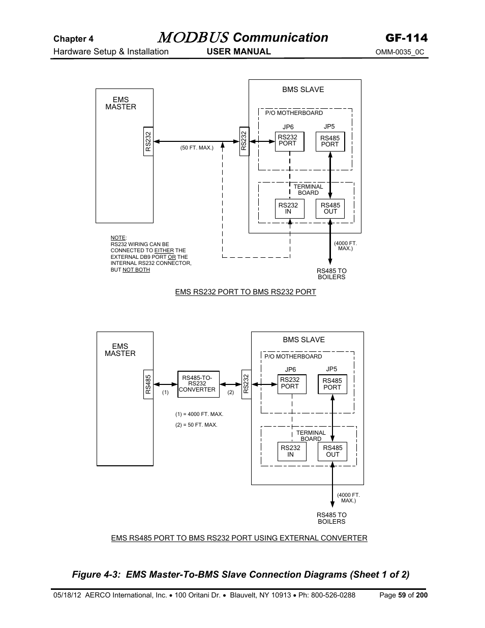 Modbus, Communication, Gf-114 | Chapter 4, Hardware setup & installation user manual | AERCO Modbus Communications Manual User Manual | Page 59 / 100