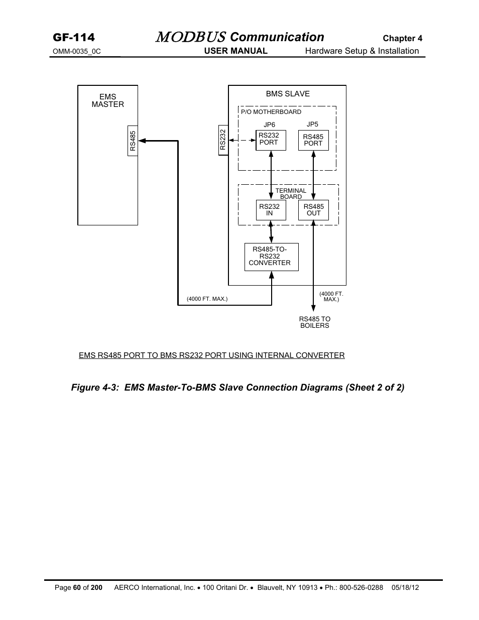 Modbus, Communication, Gf-114 | AERCO Modbus Communications Manual User Manual | Page 60 / 100