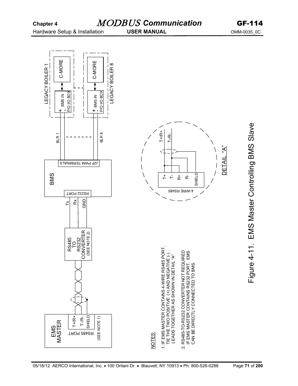 Modbus, Communication, Figure 4- 11 . ems master controlling bms slave | Gf-114 | AERCO Modbus Communications Manual User Manual | Page 71 / 100