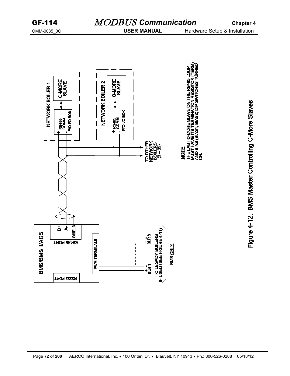 Modbus, Communication | AERCO Modbus Communications Manual User Manual | Page 72 / 100