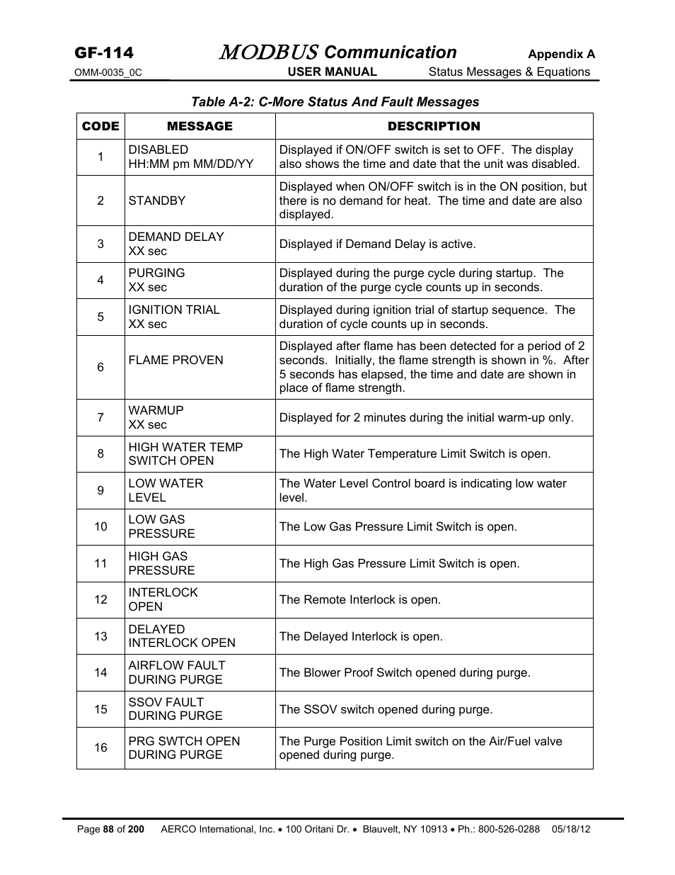 Modbus, Communication, Gf-114 | AERCO Modbus Communications Manual User Manual | Page 88 / 100