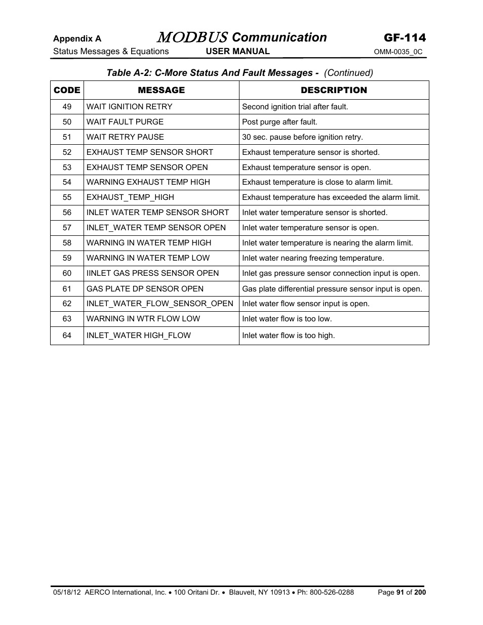 Modbus, Communication, Gf-114 | AERCO Modbus Communications Manual User Manual | Page 91 / 100