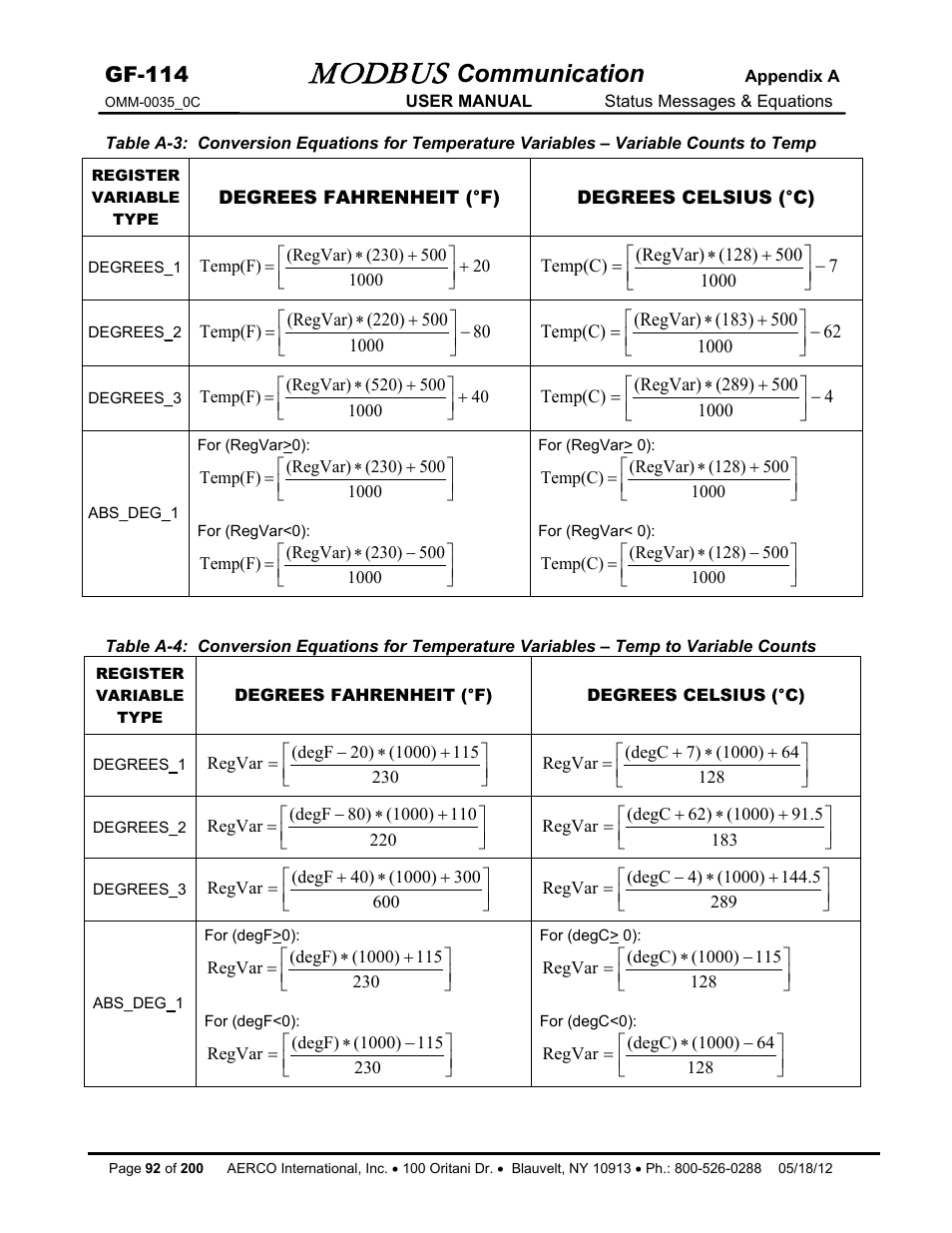 Modbus, Communication, Gf-114 | AERCO Modbus Communications Manual User Manual | Page 92 / 100