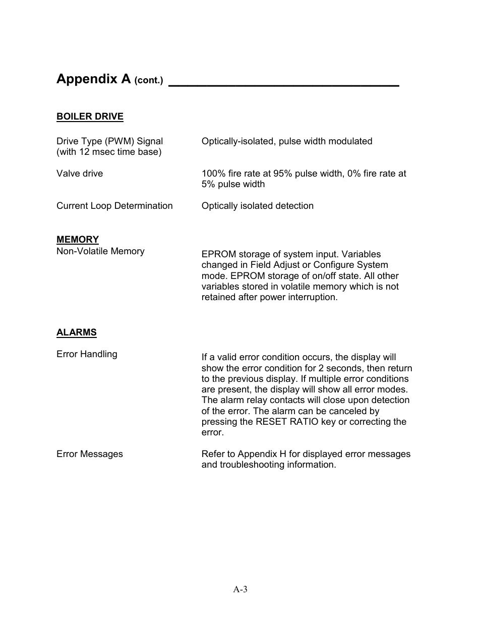 Appendix a | AERCO BMS 168 User Manual | Page 51 / 86