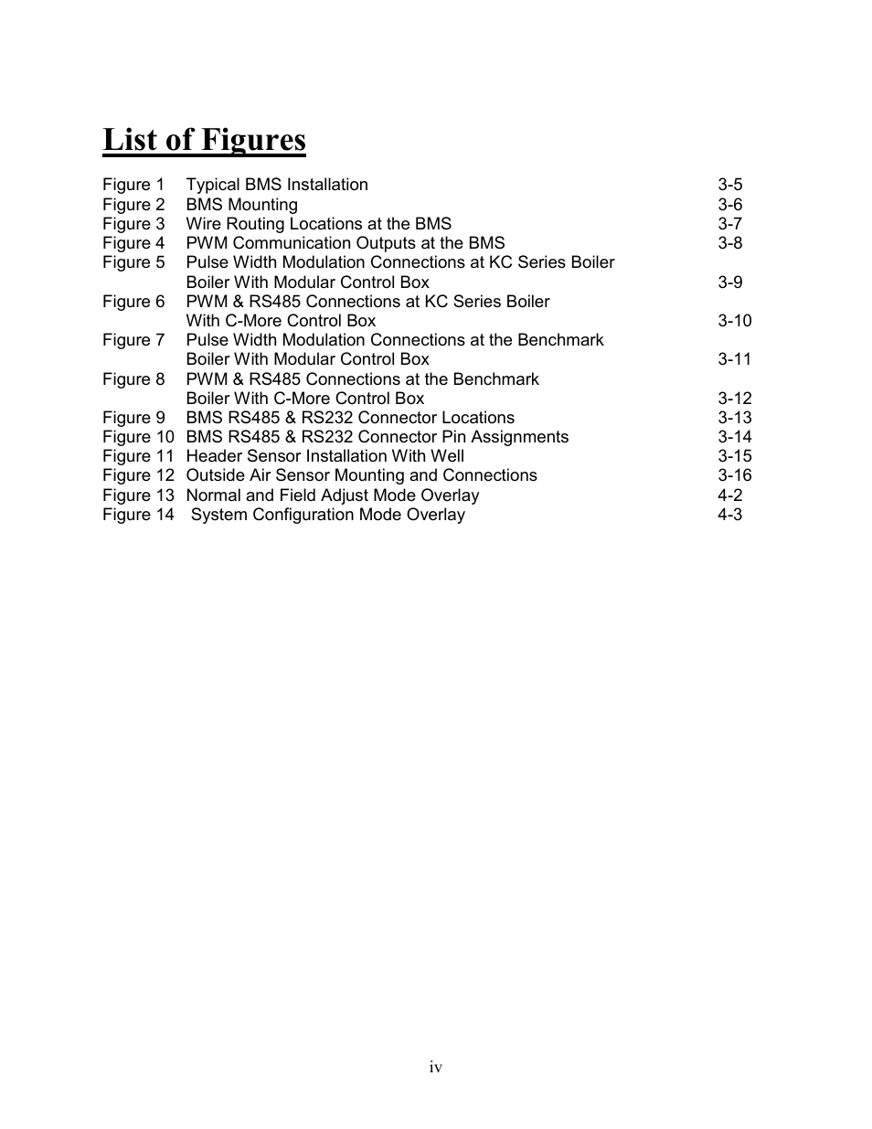 List of figures | AERCO BMS 168 User Manual | Page 6 / 86