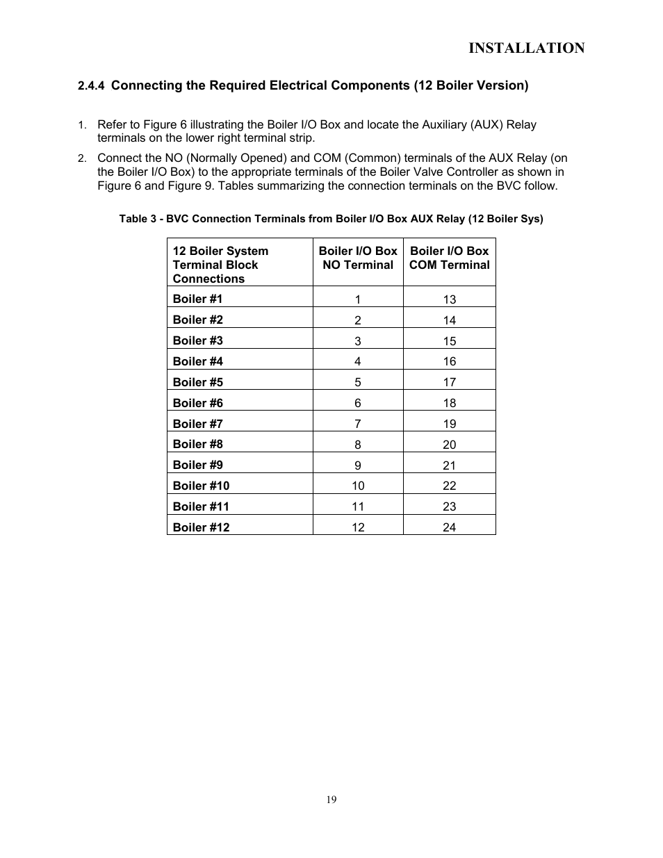 Installation | AERCO Boiler Valve Controller (BVC) PRIOR to Serial-12-840-1 User Manual | Page 19 / 35