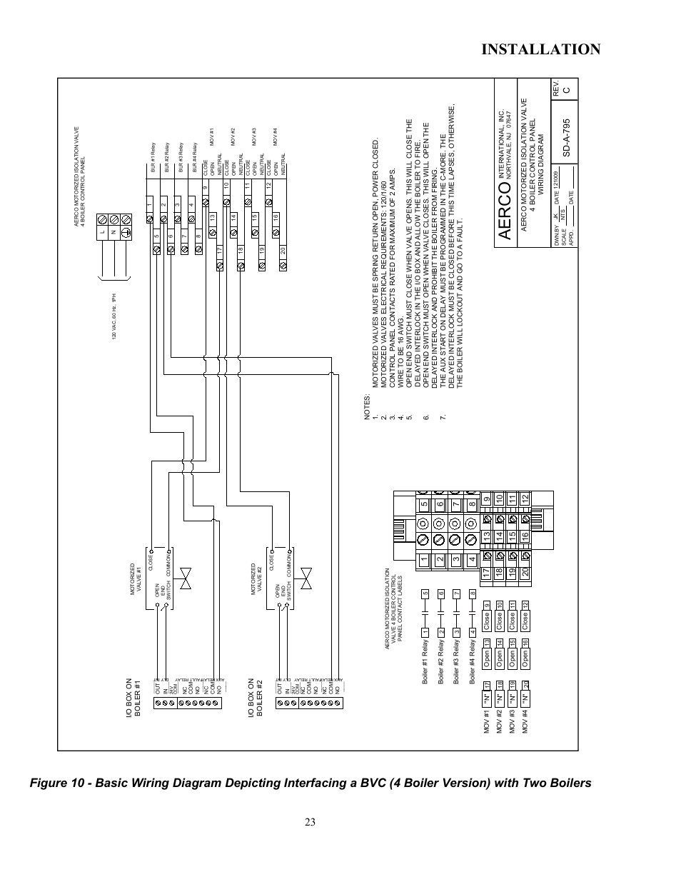 Aerco, Installation, Sd -a -795 c | AERCO Boiler Valve Controller (BVC) PRIOR to Serial-12-840-1 User Manual | Page 23 / 35