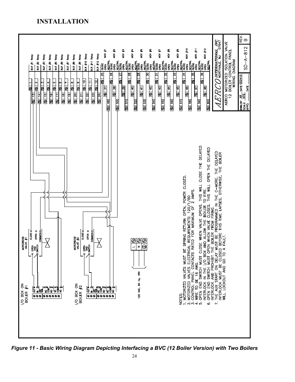 Installation | AERCO Boiler Valve Controller (BVC) PRIOR to Serial-12-840-1 User Manual | Page 24 / 35