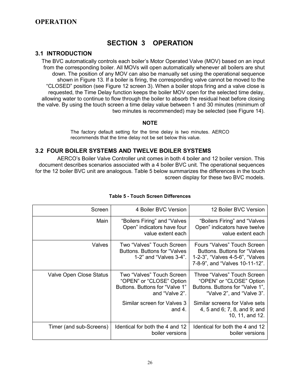 Section 3 2boperation, 1 12bintroduction, 2 13bfour boiler systems and twelve boiler systems | Operation | AERCO Boiler Valve Controller (BVC) PRIOR to Serial-12-840-1 User Manual | Page 26 / 35