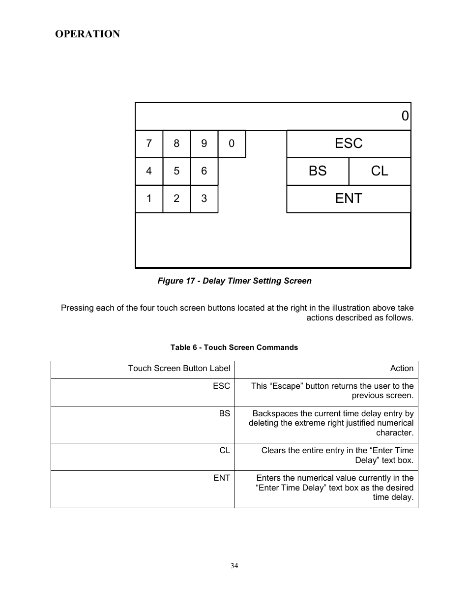 Esc ent cl bs | AERCO Boiler Valve Controller (BVC) PRIOR to Serial-12-840-1 User Manual | Page 34 / 35