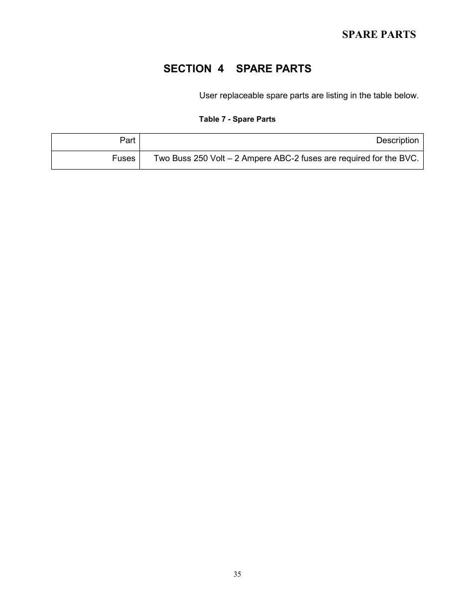 Section 4 spare parts, Spare parts | AERCO Boiler Valve Controller (BVC) PRIOR to Serial-12-840-1 User Manual | Page 35 / 35