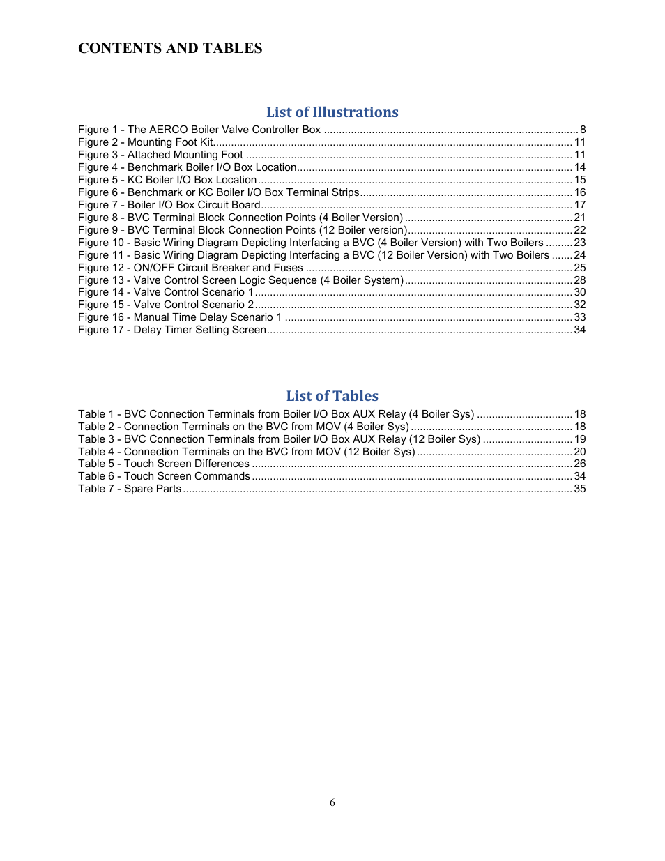 Contents and tables, List of illustrations, List of tables | AERCO Boiler Valve Controller (BVC) PRIOR to Serial-12-840-1 User Manual | Page 6 / 35