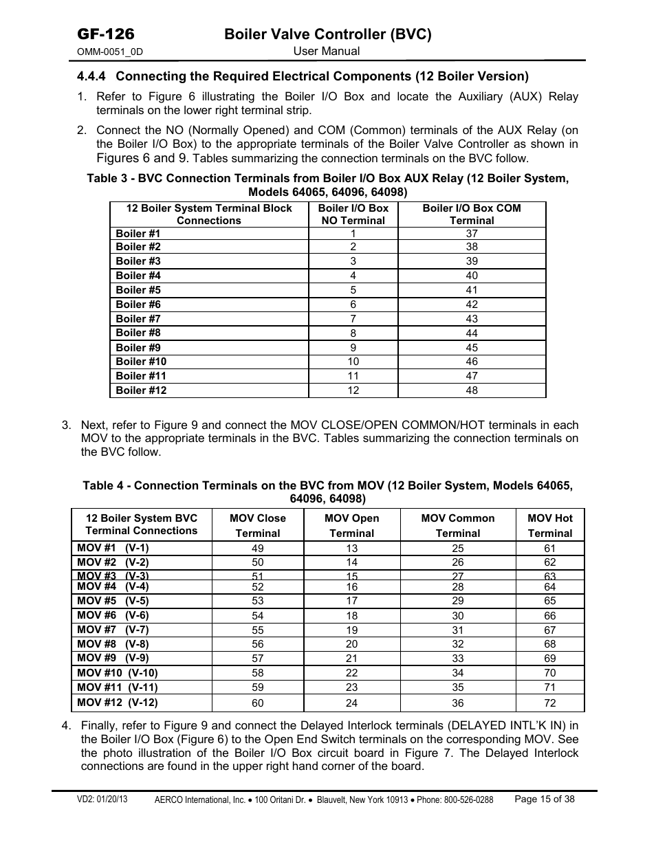 Gf-126 boiler valve controller (bvc) | AERCO Boiler Valve Controller (BVC) User Manual | Page 15 / 38