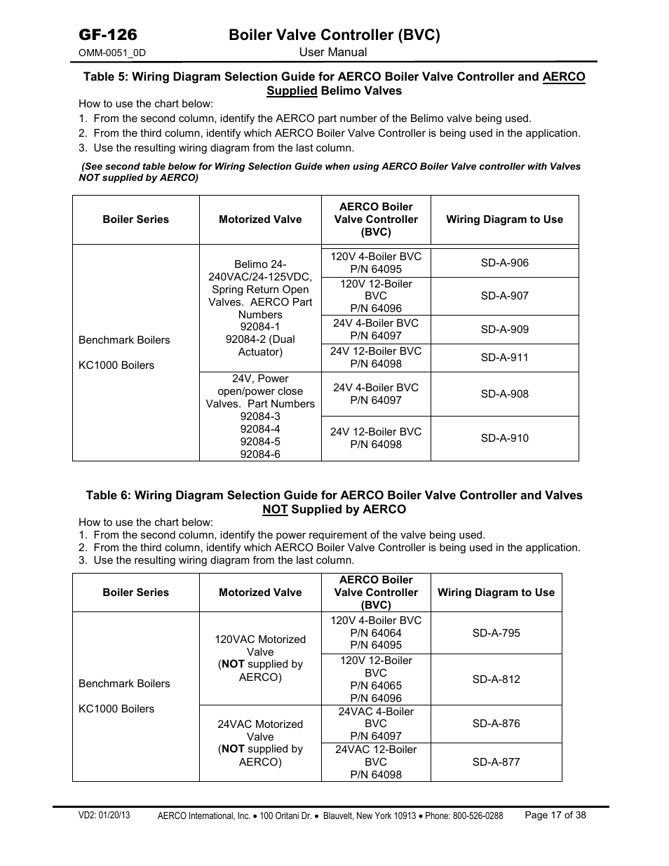 Gf-126 boiler valve controller (bvc) | AERCO Boiler Valve Controller (BVC) User Manual | Page 17 / 38